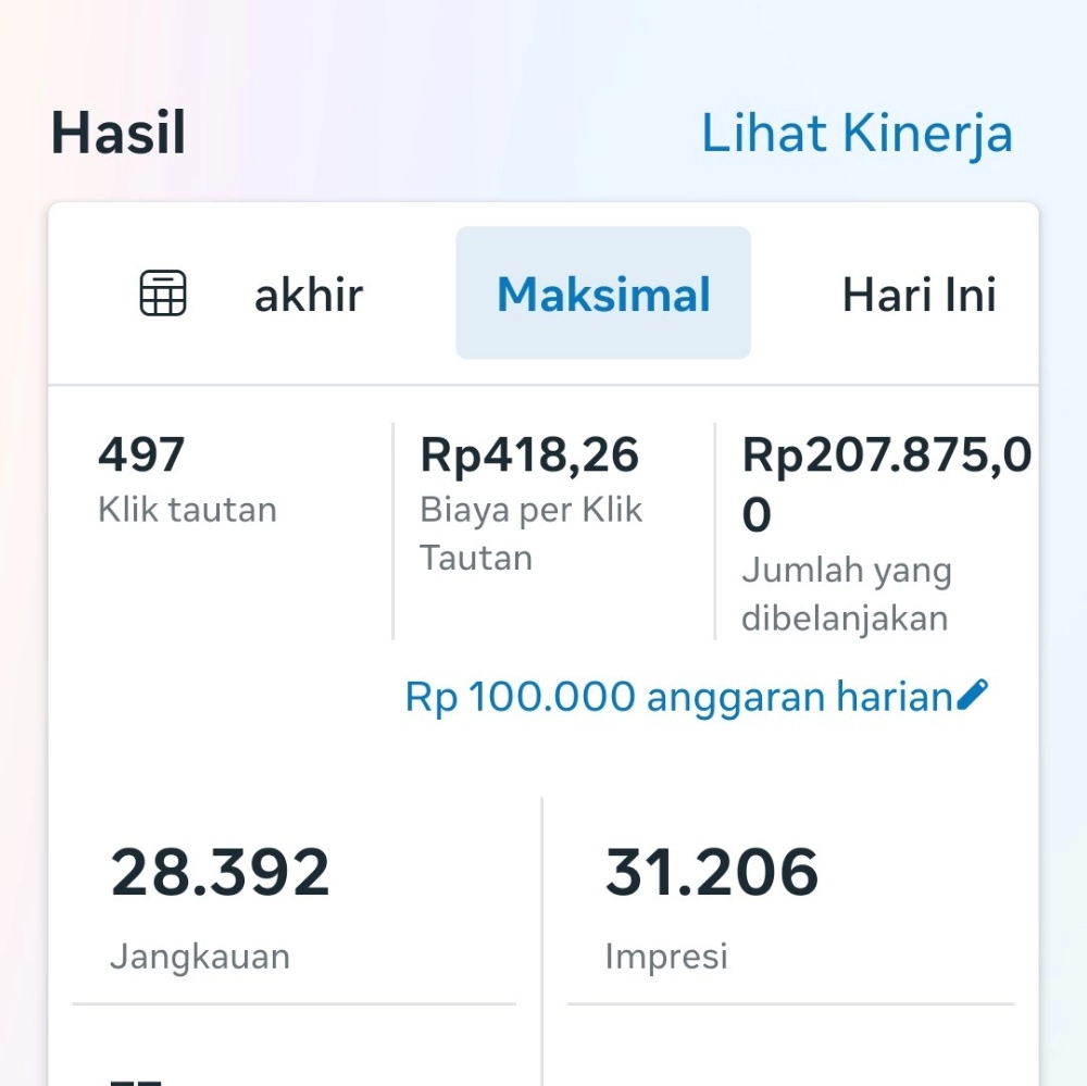 Bukti Dashboard Iklan Murah